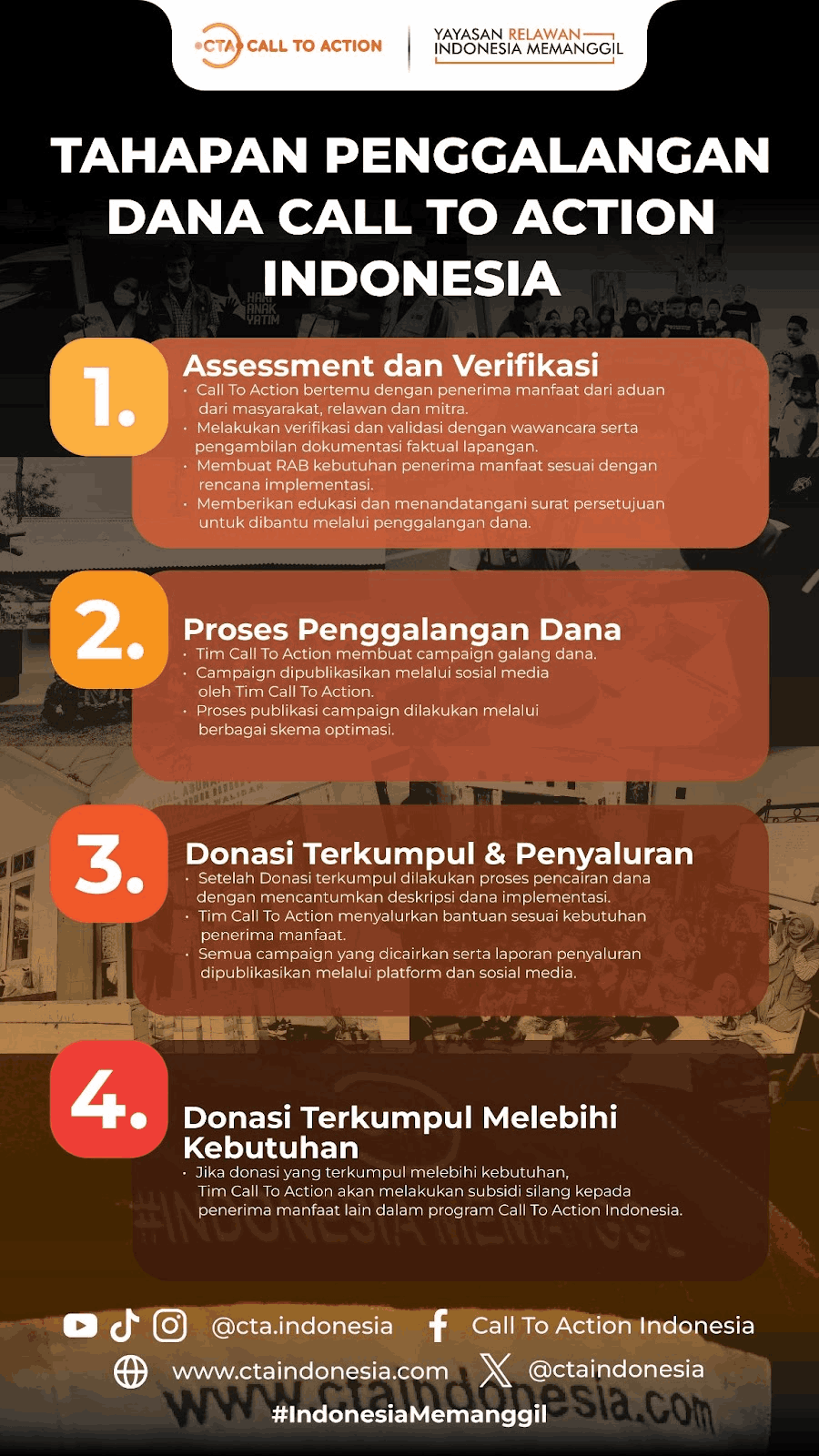 Perjuangan Mak Onah Lansia Penjual Cilok